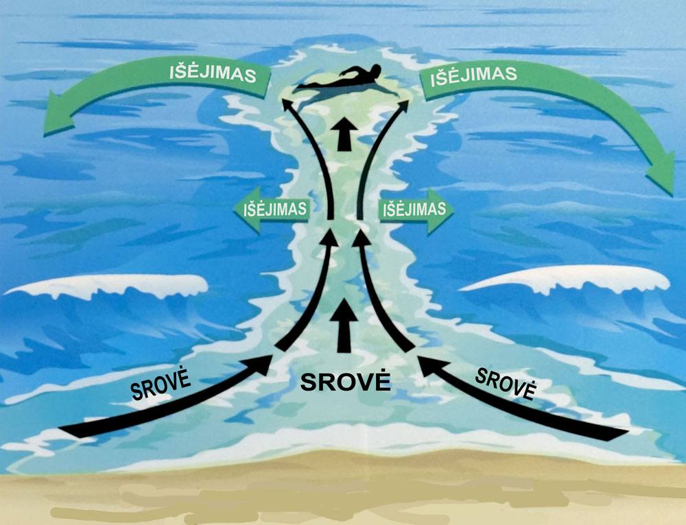 juros-srove